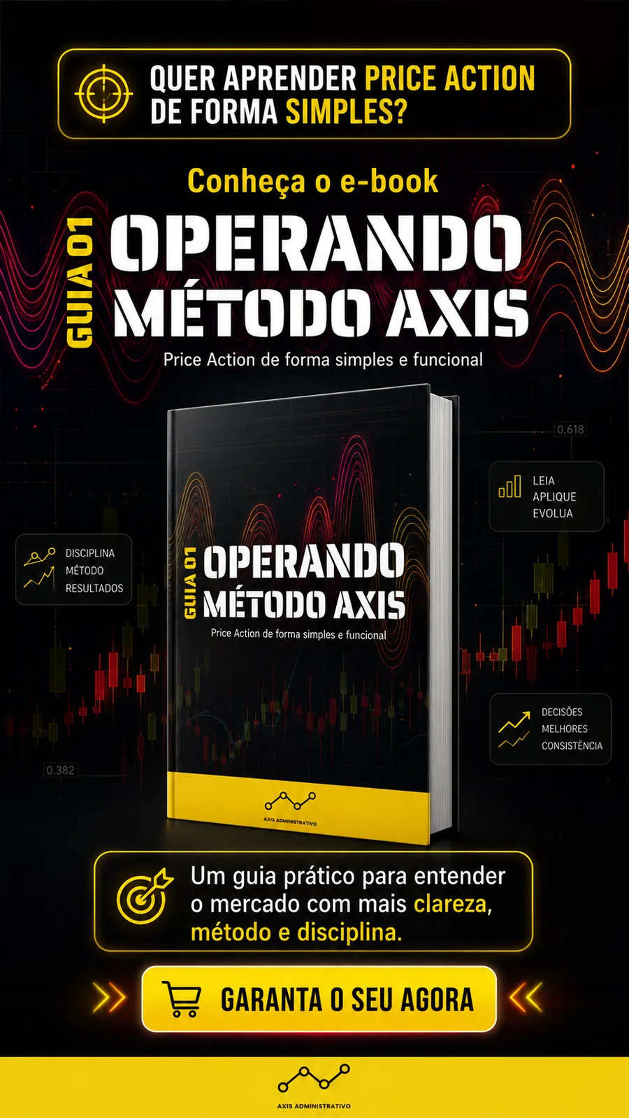 E-book Operando Método AXIS de Price Action